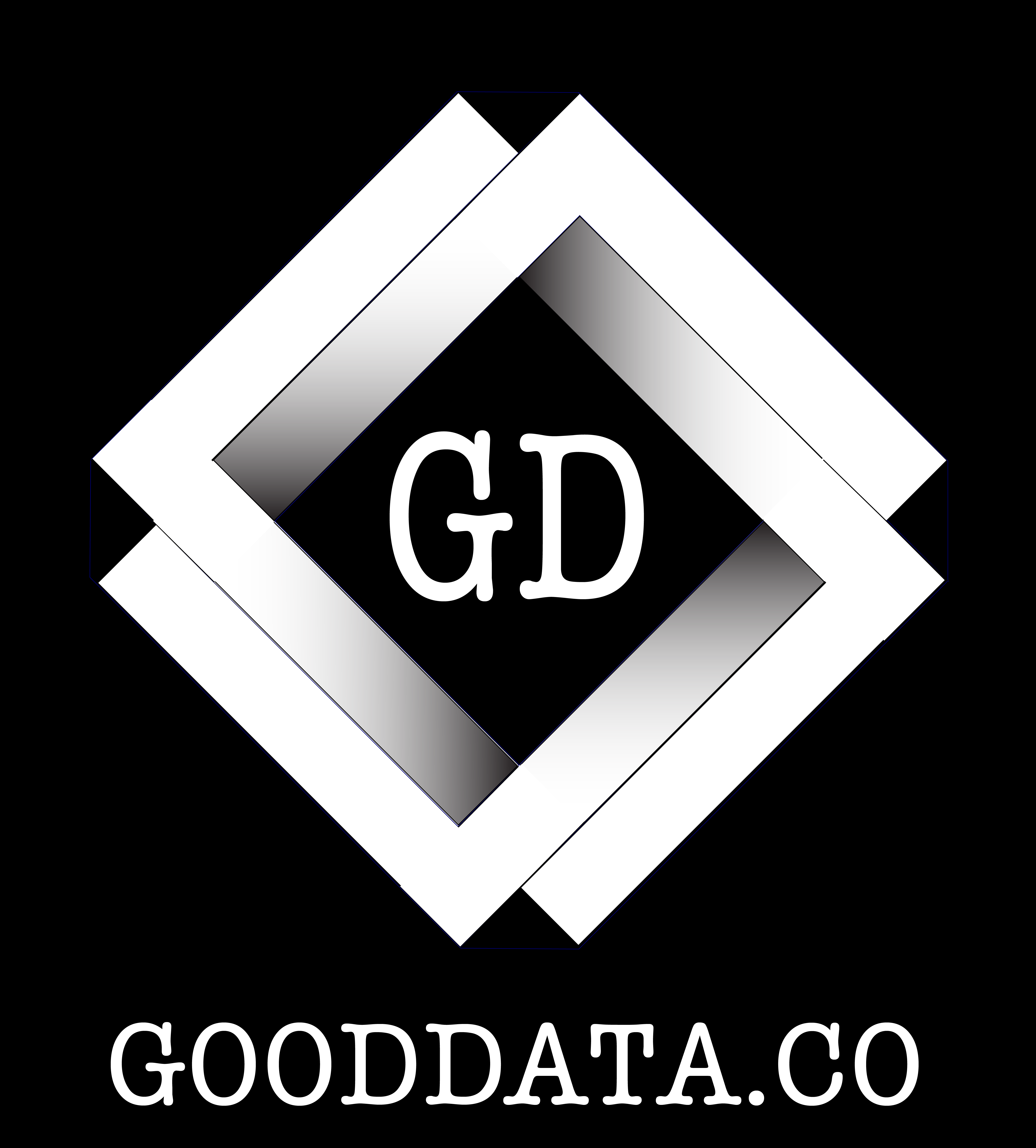 GoodData.CO